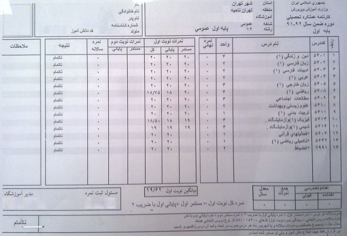 دریافت کارنامه