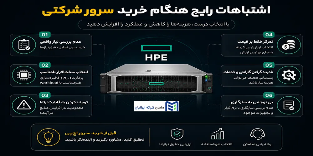 سرور برای نرمافزار حسابداری