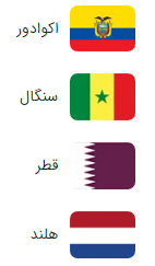 گروه a جام جهانی قطر