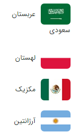 گروه C جام جهانی قطر