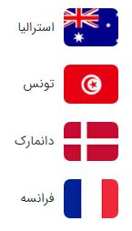 گروه D جام جهانی قطر