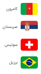گروه G جام جهانی قطر